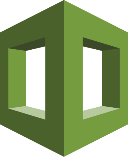 Cloudformation